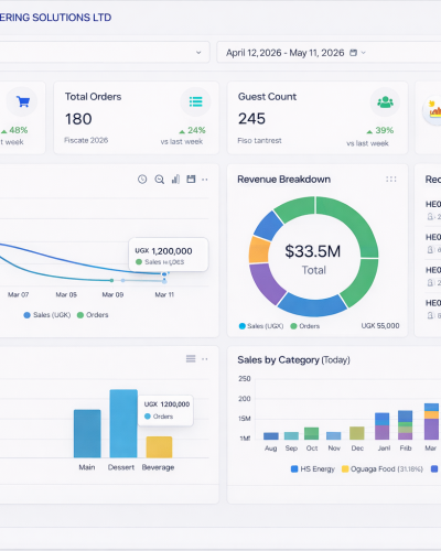 Restaurant Management System