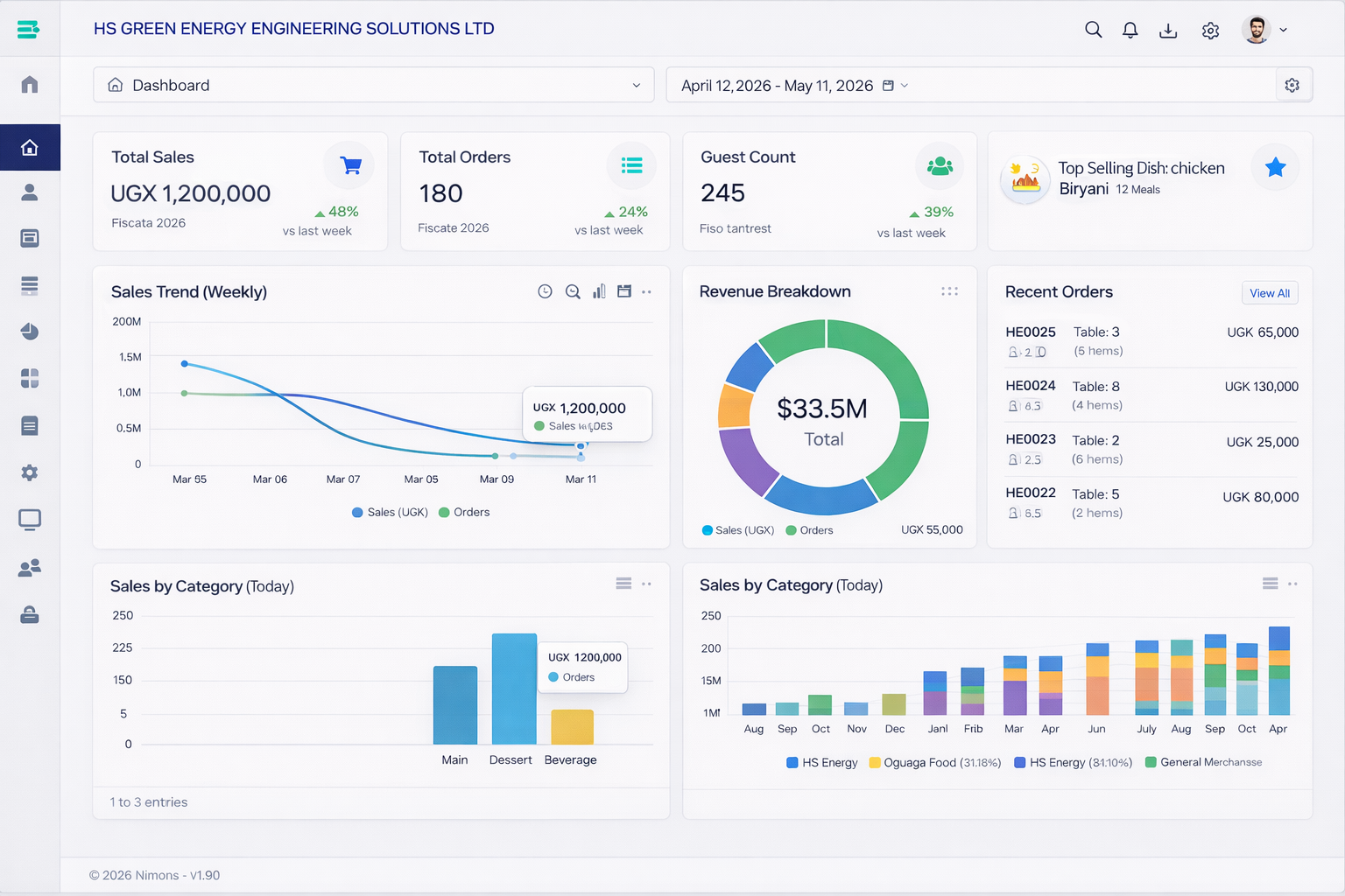Restaurant Management System